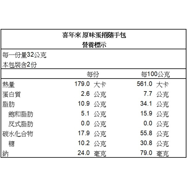 199澎派包