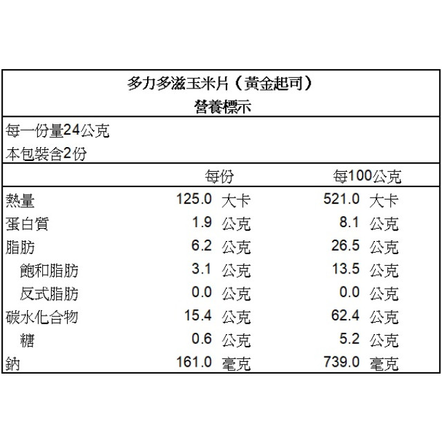 199澎派包