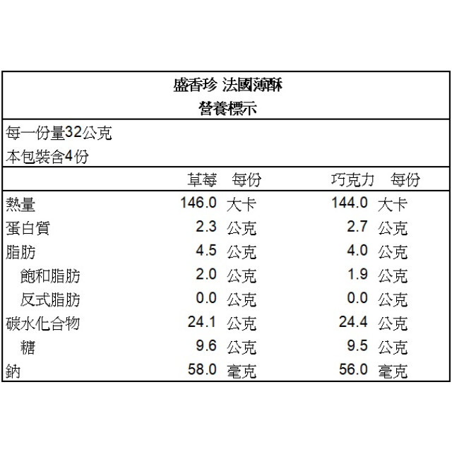 299澎派包