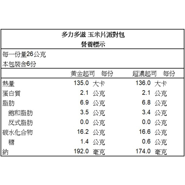 299澎派包