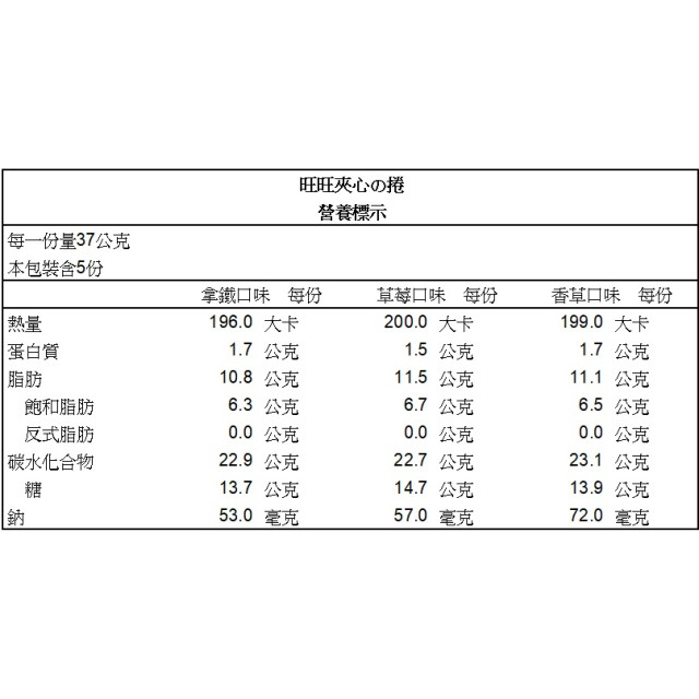 299澎派包